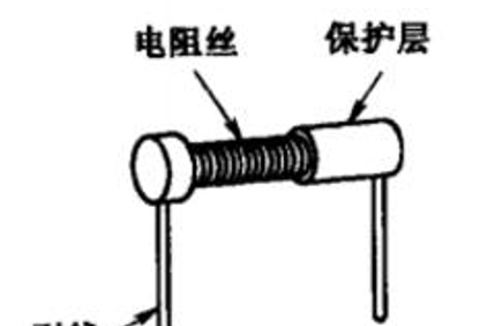 繞線電阻和金屬膜電阻有什么區(qū)別_繞線電阻和金屬膜電阻的區(qū)別介紹