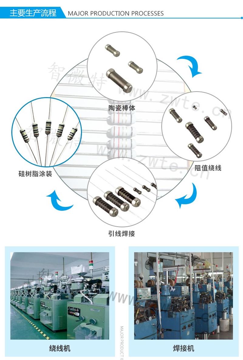 繞線電阻主要生產流程